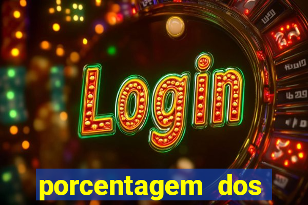 porcentagem dos slots pragmatic